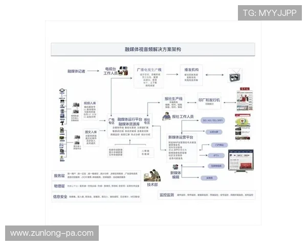 电视直播积分修改技术原理深度解析
